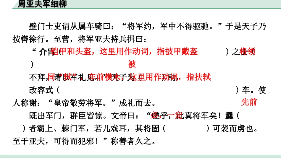 中考杭州语文2. 第二部分 阅读_4.专题四  课外文言文三阶攻关_一阶  必备知识——课内文言文字词积累_教材重点字词逐篇训练_21. 周亚夫军细柳_周亚夫军细柳（练）.ppt_第3页