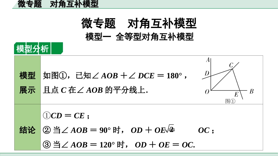 中考河北数学1.第一部分  河北中考考点研究_4.第四章  三角形_9.微专题  对角互补模型.ppt_第1页