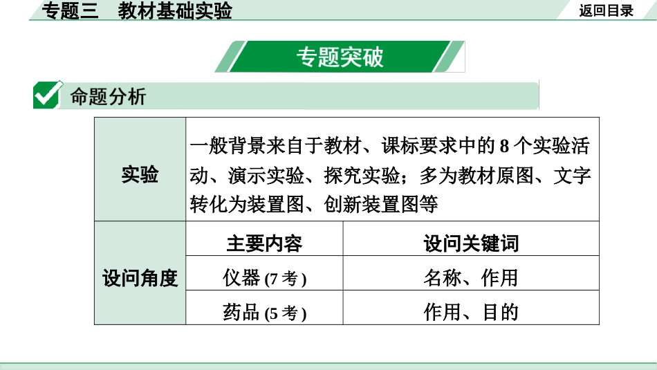 中考河北化学03.第二部分  河北重难专题突破_02.专题三　教材基础实验.pptx_第2页