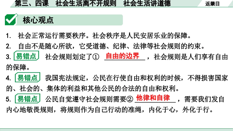 中考湖南道法1.第一部分    考点研究_3. 八年级（上册）_2. 第二单元　遵守社会规则_1. 第三、四课　社会生活离不开规则　社会生活讲道德.ppt_第3页