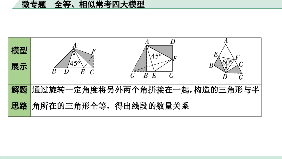 中考湖北数学1.第一部分  湖北中考考点研究_4.第四章  三角形_9.微专题  全等、相似常考四大模型.ppt_第2页