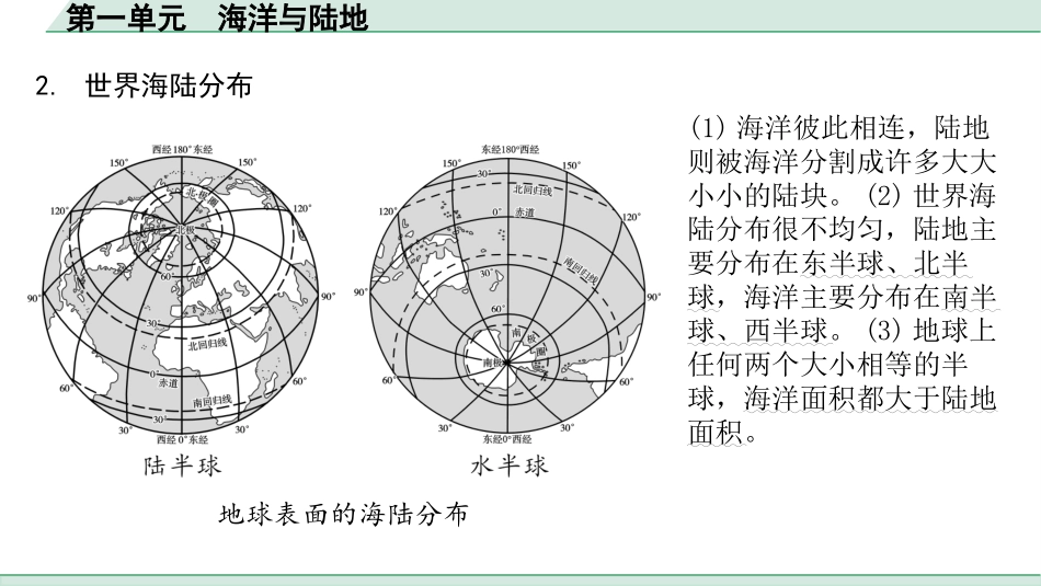 中考广西地理1.  第一部分　广西中考考点研究_2. 模块二　世界地理_1.第一单元  海洋与陆地_1.第一单元  海洋与陆地.pptx_第3页