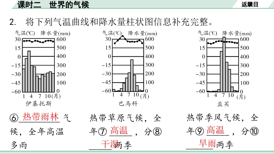 中考广东地理精讲本PPT_1. 第一部分　广东中考考点研究_1. 七年级上册_3. 第三章  天气与气候_2. 课时二  世界的气候.pptx_第3页