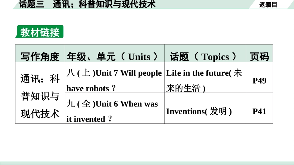 中考广东英语全书PPT_1.23. 第三部分 话题三 通讯；科普知识与现代技术.ppt_第2页