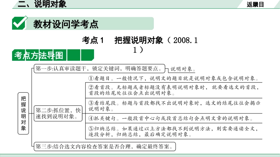 中考河北语文3.第三部分  现代文&名著阅读_2.专题二  说明文阅读_考点“1对1”讲练_2. 说明对象.ppt_第2页