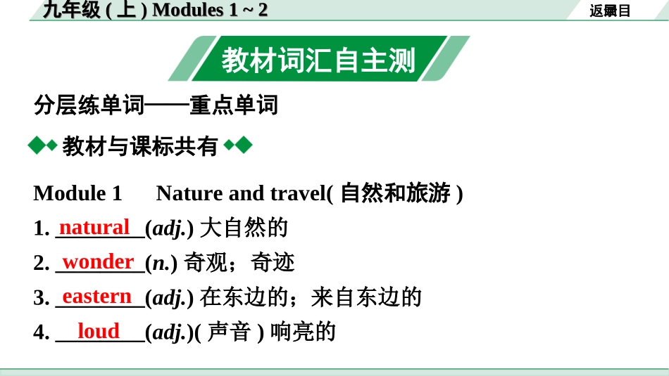 中考广东英语WY全书PPT_2.教材梳理_16. 第一部分 九年级(上) Modules 1～2.ppt_第2页