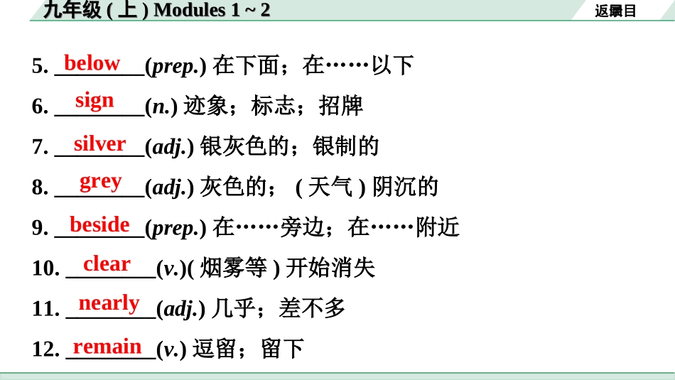 中考广东英语WY全书PPT_2.教材梳理_16. 第一部分 九年级(上) Modules 1～2.ppt_第3页