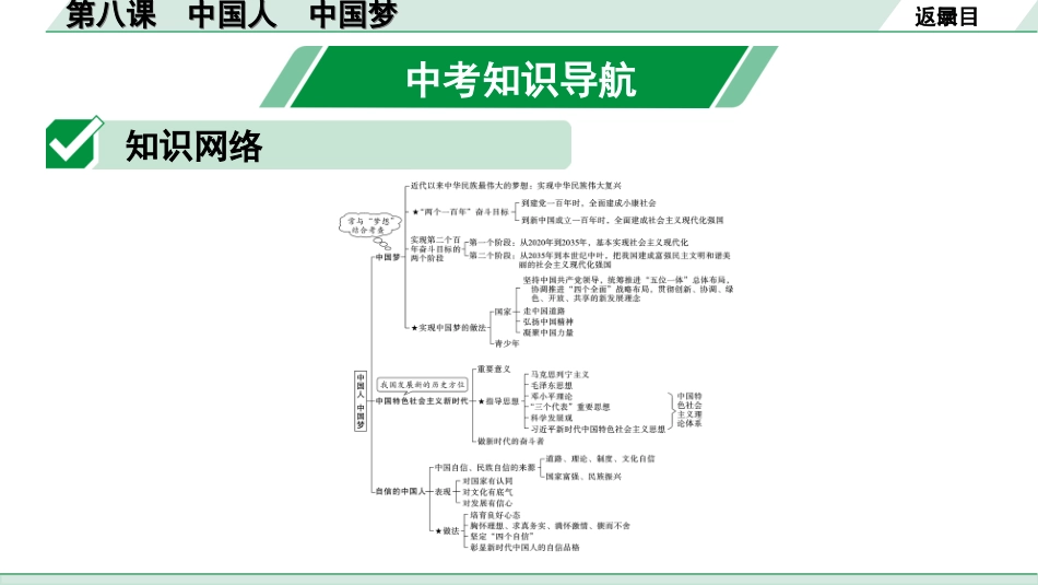 中考贵州课件速查本_1.第一部分   考点研究_1.九年级（上册）_4.第四单元   和谐与梦想_第八课   中国人  中国梦.ppt_第2页