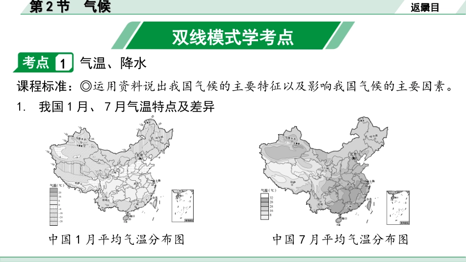 中考北京地理讲解册_1.第一部分  北京中考考点研究_3.模块三　中国地理_2.主题二　自然环境与自然资源_第1讲　自然环境  第2节　气候.ppt_第2页