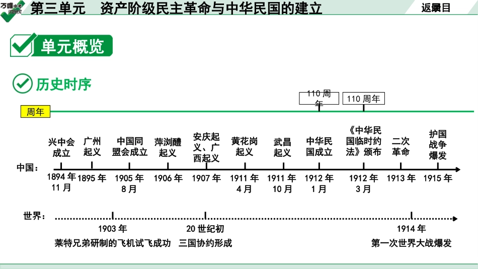 中考贵阳历史1.第一部分   贵阳中考考点研究_2.板块二  中国近代史_3.板块二  第三单元　资产阶级民主革命与中华民国的建立.pptx_第3页