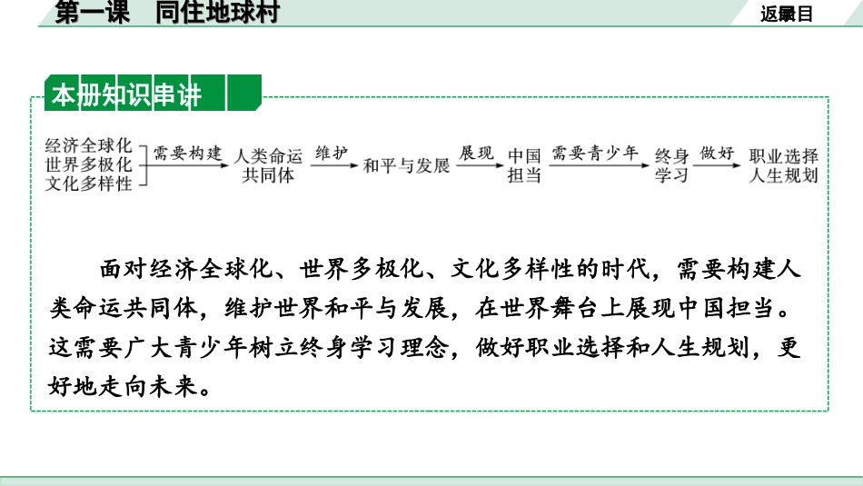 中考贵阳道法2.九年级  (下册）_1.第一单元  我们共同的世界_1.第一课　同住地球村.ppt_第2页