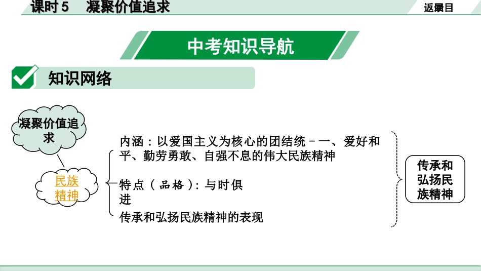 中考河北道法1.第一部分  中考考点研究_1.国情板块_6.课时5　凝聚价值追求.ppt_第2页