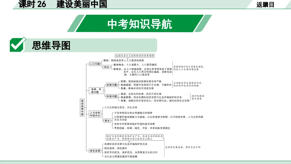 中考北京道法1.第一部分 北京中考考点研究_四、国情国策篇_11.课时26 建设美丽中国.ppt_第2页