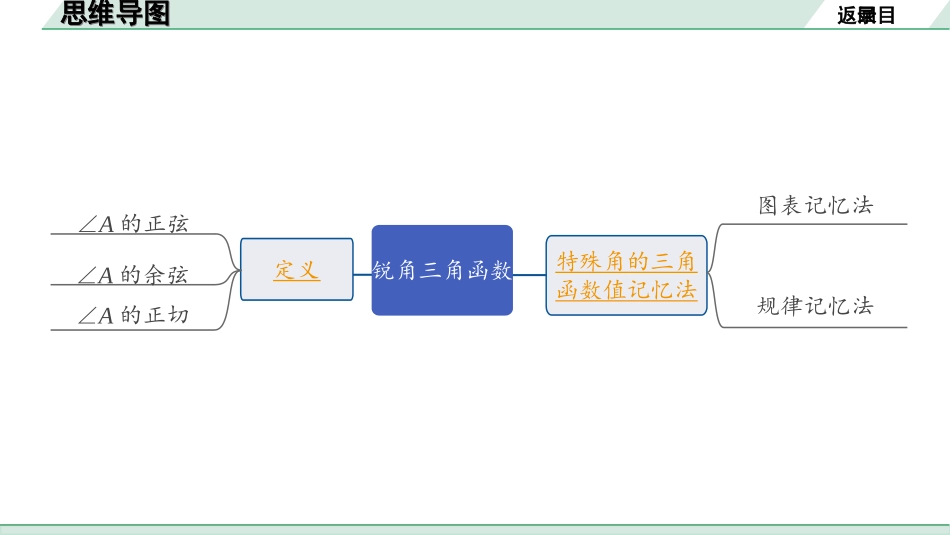 中考广东数学1.第一部分  广东中考考点研究_4.第四章  三角形_10.第六节　锐角三角函数.ppt_第2页