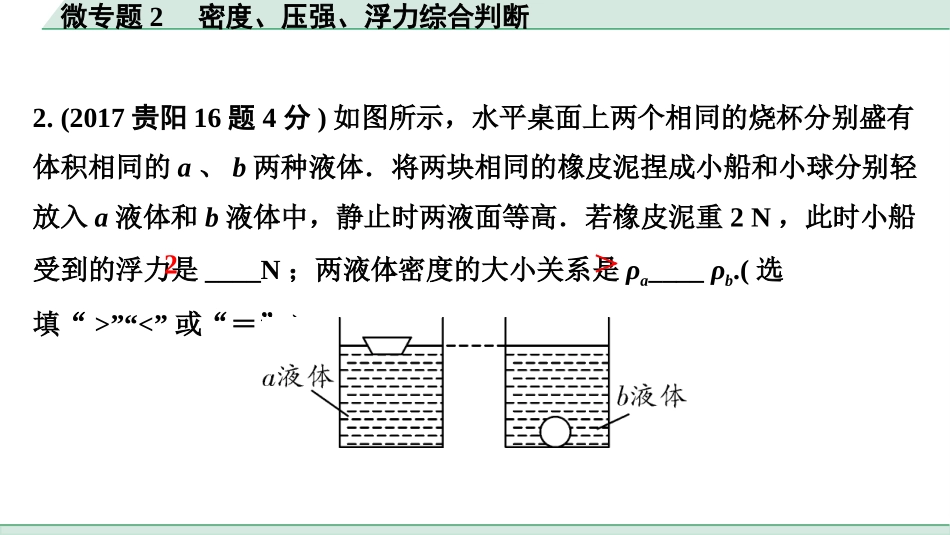 中考贵阳物理08.第8讲  浮力_02.微专题2  密度、压强、浮力综合判断.pptx_第3页