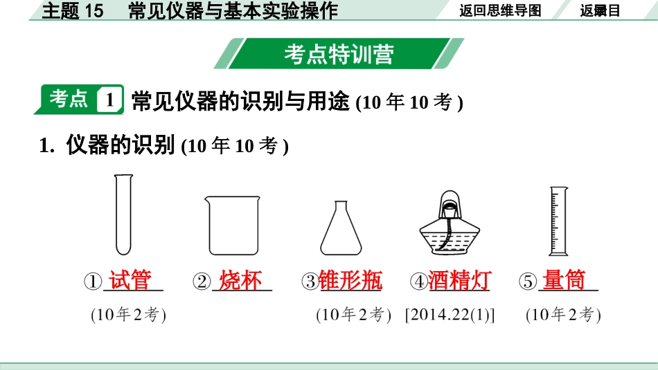 中考广东化学全书PPT_01.01.第一部分  广东中考考点研究_05.模块五  科学探究_01.主题15  常见仪器与基本实验操作.pptx_第3页