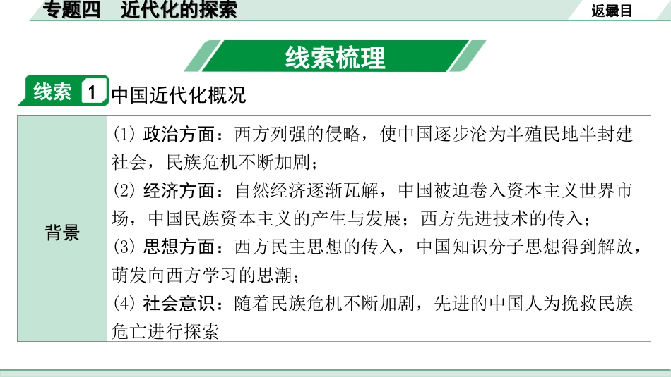 中考河南历史2.第二部分  河南中招题号专题研究_第22题_4.专题四  近代化的探索.ppt_第3页