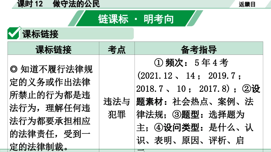 中考广东道法1.第一部分 考点研究_2.模块三 法律_课时12 做守法的公民.ppt_第2页