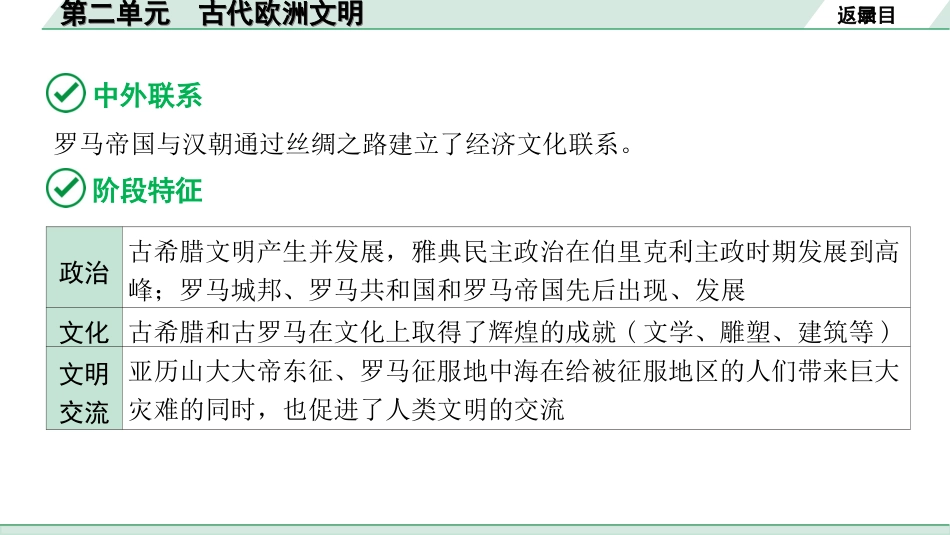 中考北京历史1.第一部分  北京中考考点研究_4.板块四  世界古代史_2.第二单元  古代欧洲文明.ppt_第3页