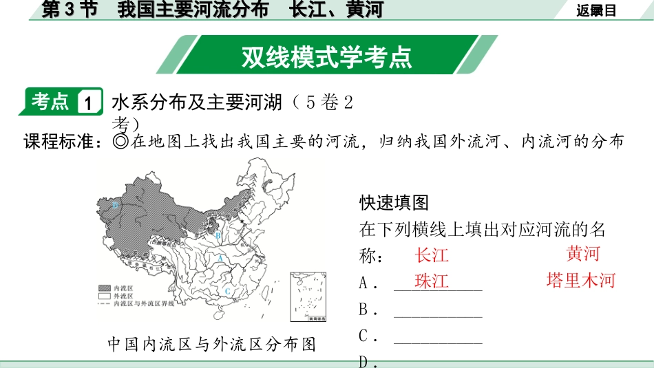 中考北京地理讲解册_1.第一部分  北京中考考点研究_3.模块三　中国地理_2.主题二　自然环境与自然资源_第1讲　自然环境  第3节　我国主要河流分布　长江、黄河.ppt_第2页