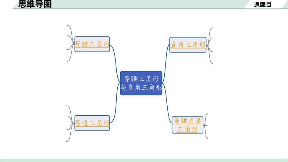 中考河北数学1.第一部分  河北中考考点研究_4.第四章  三角形_12.第五节  等腰三角形与直角三角形.ppt_第2页