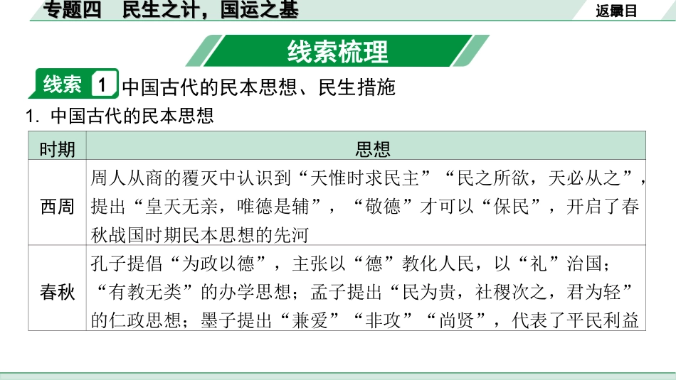 中考北京历史2.第二部分  北京中考专题研究_1.知识专题_4.专题四  民生之计，国运之基.ppt_第2页