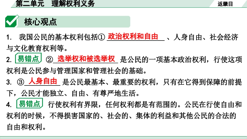 中考湖南道法1.第一部分    考点研究_4. 八年级（下册）_2. 第二单元　理解权利义务.ppt_第3页