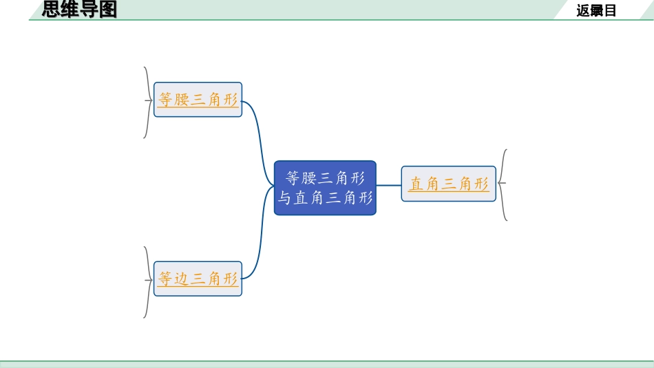 中考安徽数学1.第一部分  安徽中考考点研究_4.第四章  三角形_3.第三节  等腰三角形与直角三角形.ppt_第2页