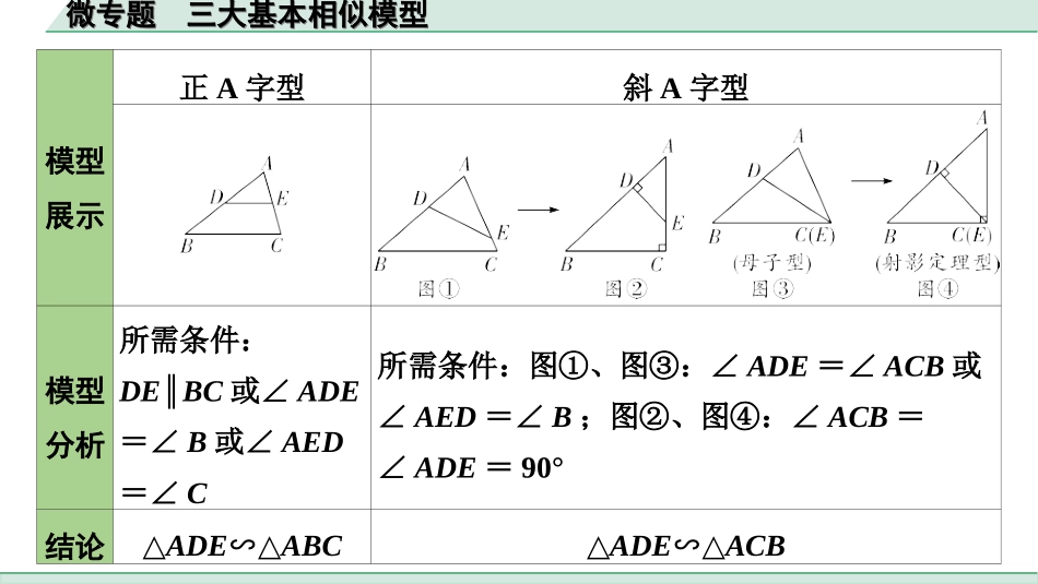 中考北部湾数学1.第一部分  北部湾经济区中考考点研究_4.第四章  三角形_12.微专题  三大基本相似模型.ppt_第2页