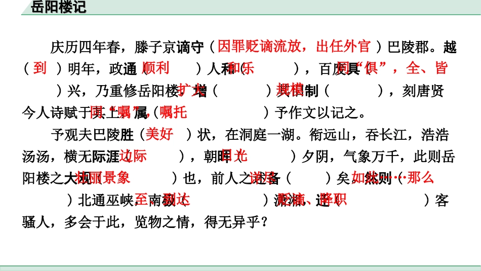 中考杭州语文2. 第二部分 阅读_4.专题四  课外文言文三阶攻关_一阶  必备知识——课内文言文字词积累_教材重点字词逐篇训练_30. 岳阳楼记_岳阳楼记（练）.ppt_第2页