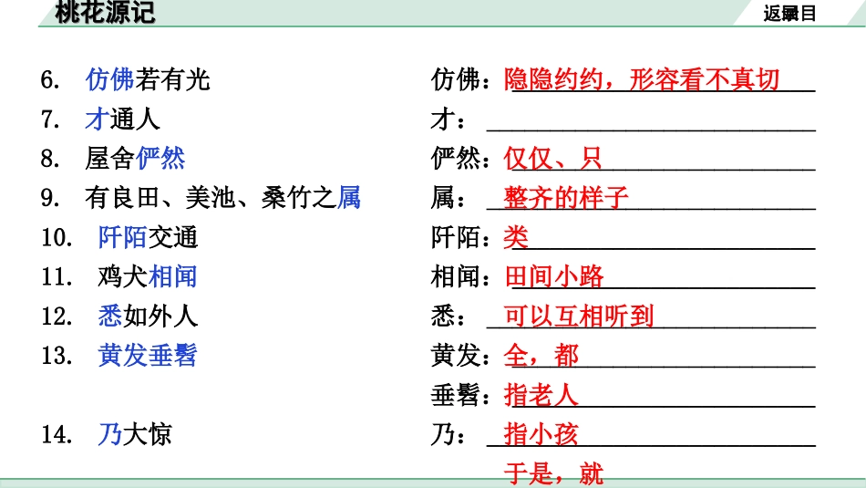 中考安徽语文2.第二部分  古诗文阅读_1.专题一  文言文阅读_一阶  课标文言文逐篇梳理及对比迁移练_第14篇  桃花源记_桃花源记（练）.ppt_第3页