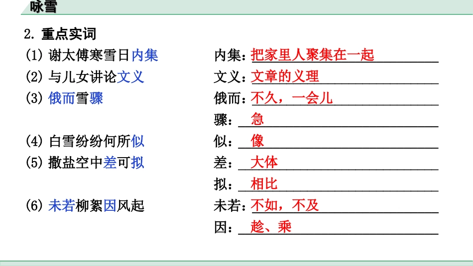 中考北部湾经济区语文2.第二部分  精读_一、古诗文阅读_3.专题三  文言文阅读_一阶  课内文言文知识梳理及训练_27 《世说新语》二则_咏雪_咏雪（练）.ppt_第3页