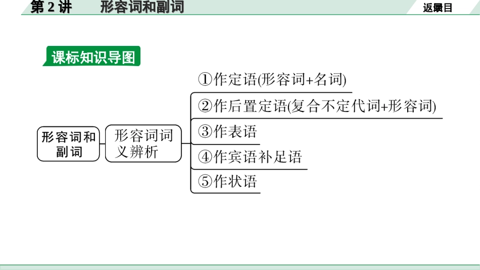 中考湖北英语34. 第二部分 专题二 第2讲 形容词和副词.ppt_第3页