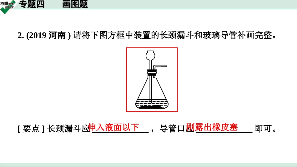 中考河南化学03.第二部分  河南中招重点专题研究_04.专题四  画图题.ppt_第3页