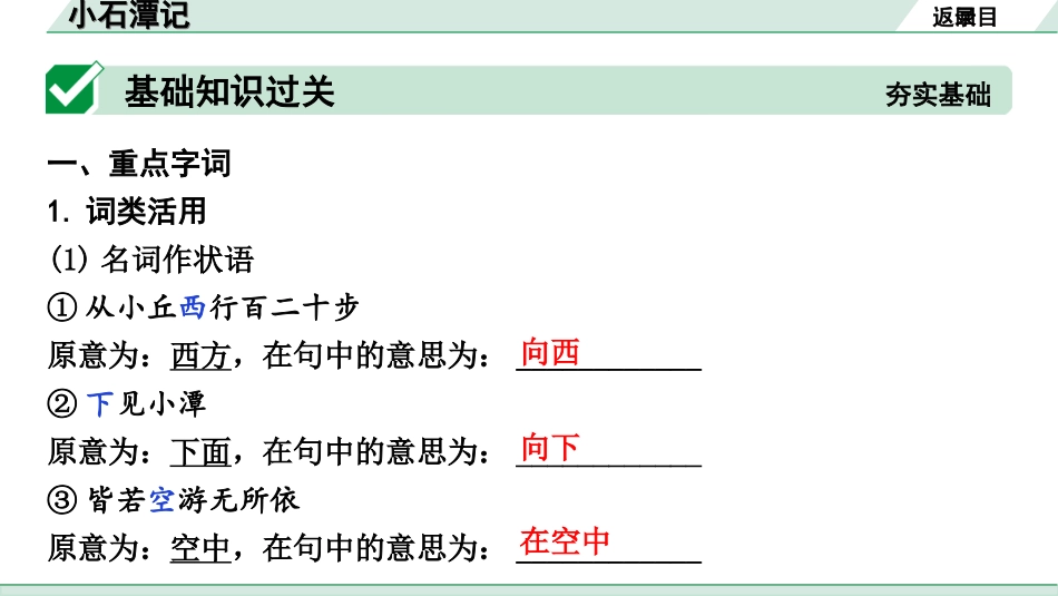 中考北部湾经济区语文2.第二部分  精读_一、古诗文阅读_3.专题三  文言文阅读_一阶  课内文言文知识梳理及训练_12  小石潭记_小石潭记（练）.ppt_第2页