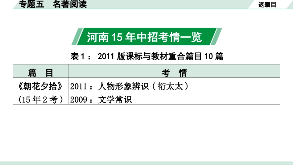 中考河南语文2.第二部分  积累与运用_4.专题五  名著阅读_专题五  名著阅读.ppt_第2页