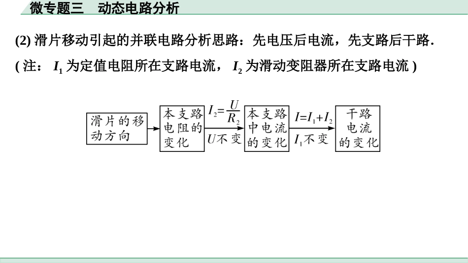 中考贵州物理01.第一部分　贵州中考考点研究_15.第十五章　电学微专题_03.微专题三  动态电路分析.pptx_第3页