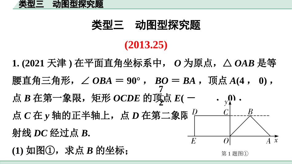 中考广东数学2.第二部分  广东中考题型研究_三、重难解答题突破_6.题型十五  代数与几何综合题_3.类型三  动图型探究题.ppt_第1页