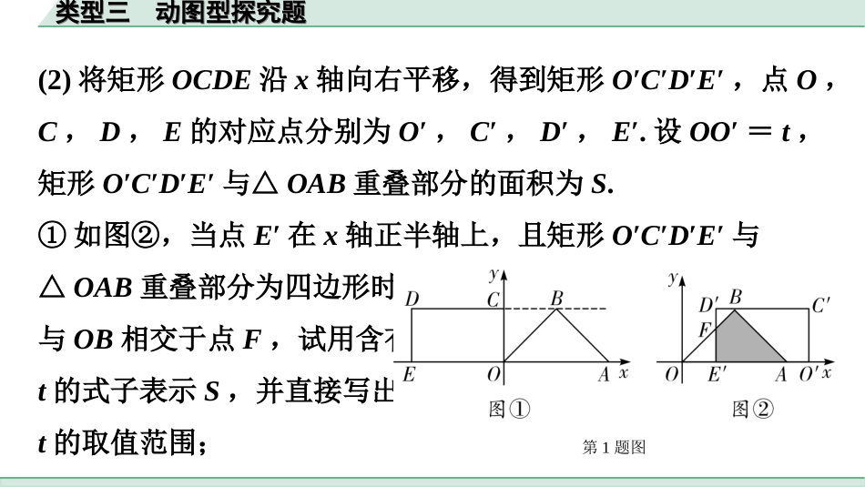 中考广东数学2.第二部分  广东中考题型研究_三、重难解答题突破_6.题型十五  代数与几何综合题_3.类型三  动图型探究题.ppt_第3页