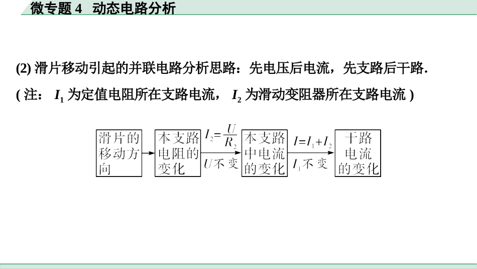 中考河南物理02.第2讲　电学微专题_微专题4  动态电路分析.pptx_第3页