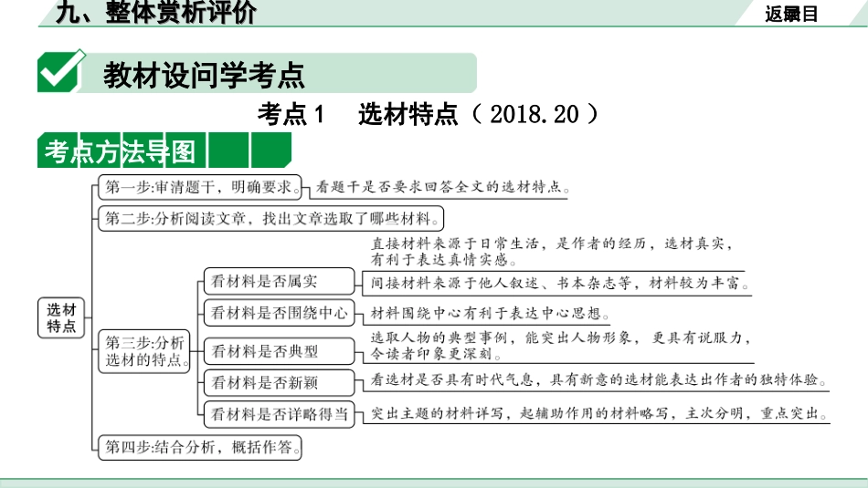 中考河北语文3.第三部分  现代文&名著阅读_1.专题一  记叙文阅读_考点“1对1”讲练_9. 整体赏析评价.ppt_第2页