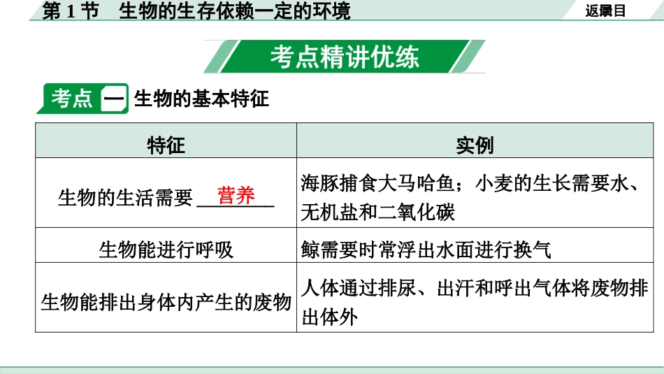 中考广西生物学速填速记_02.主题二  生物与环境_01.第1节  生物的生存依赖一定的环境.pptx_第3页