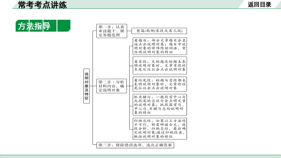 中考广西语文2.第二部分  现代文阅读_专题一  非连续性文本阅读_常考考点讲练.pptx_第2页