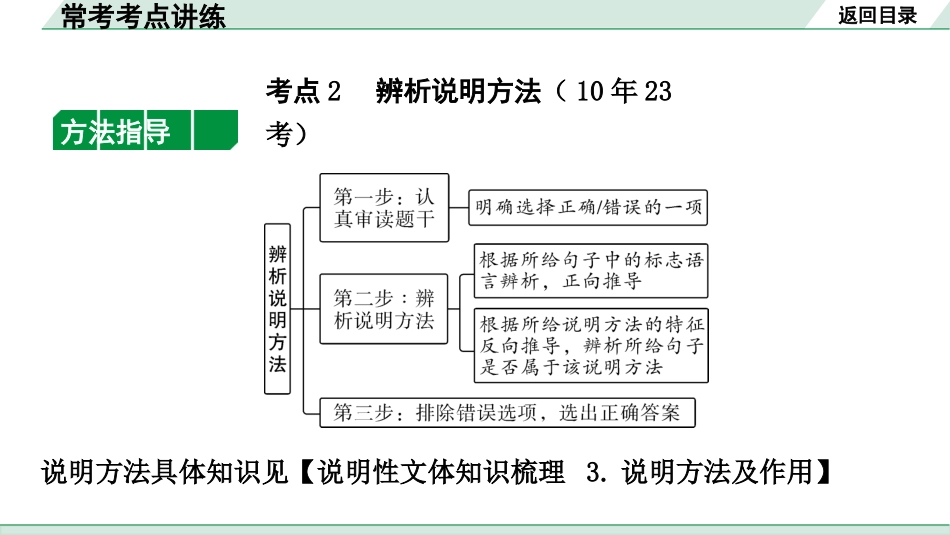 中考广西语文2.第二部分  现代文阅读_专题一  非连续性文本阅读_常考考点讲练.pptx_第3页