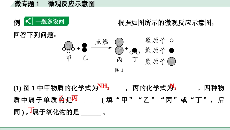 中考成都化学02.第一部分　成都中考考点研究_05.第五单元　化学方程式_02.微专题1　微观反应示意图.pptx_第2页