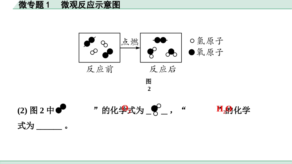 中考成都化学02.第一部分　成都中考考点研究_05.第五单元　化学方程式_02.微专题1　微观反应示意图.pptx_第3页