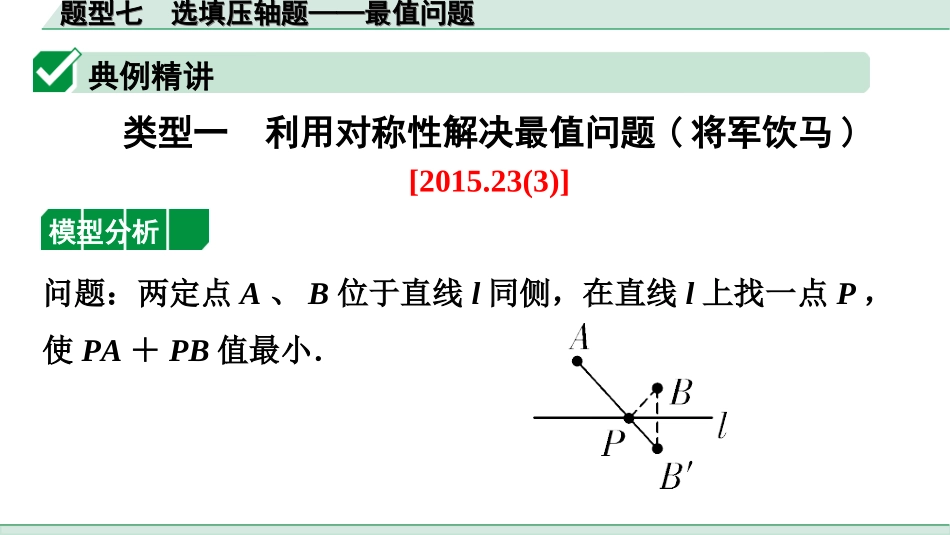 中考广东数学2.第二部分  广东中考题型研究_一、选填重难题型专练_7.题型七  选填压轴题——最值问题.ppt_第2页