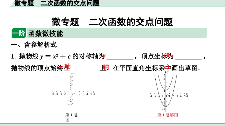 中考河北数学1.第一部分  河北中考考点研究_3.第三章  函数_10.微专题　二次函数的交点问题.ppt_第1页