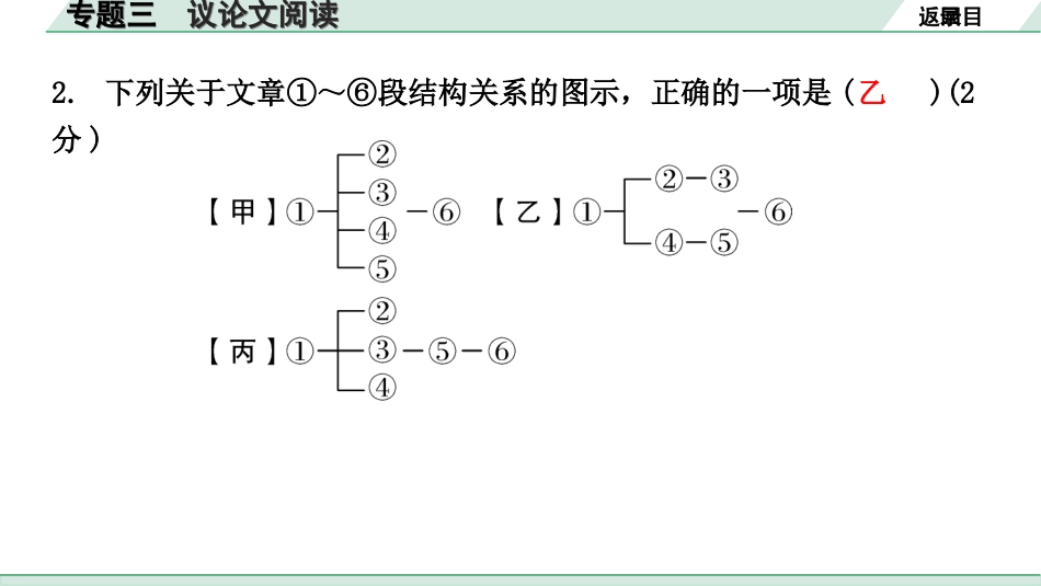 中考北京语文4.第四部分  现代文阅读_3.专题三  议论文阅读_专题三  议论文阅读.ppt_第3页