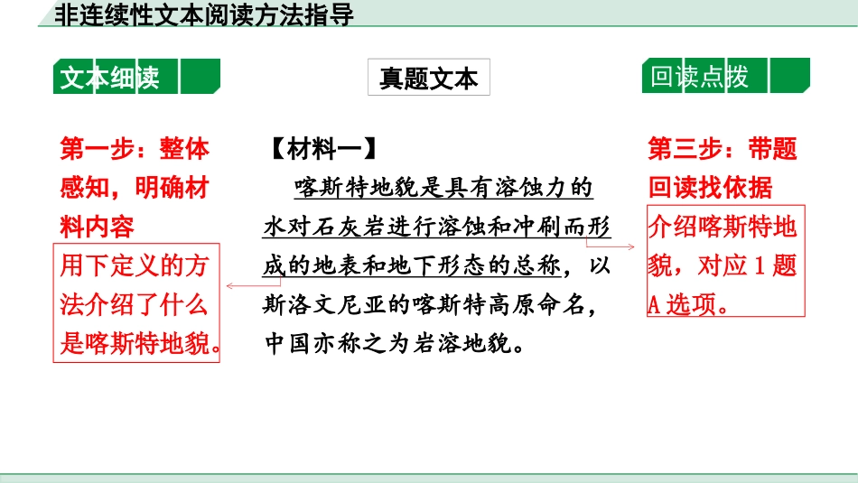 中考广西语文2.第二部分  现代文阅读_专题一  非连续性文本阅读_非连续性文本阅读方法指导.pptx_第3页